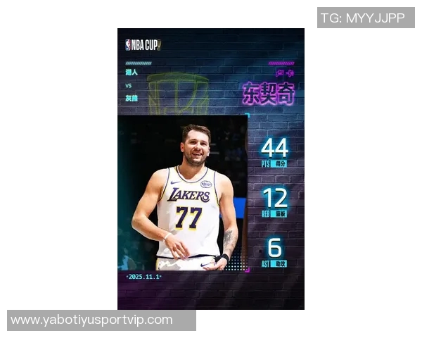 专家评选MVP分层次SGA独占第一约基奇东契奇紧随其后