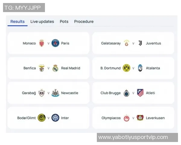 欧冠小组赛新规下16分直通晋级的可能性分析与历史对比